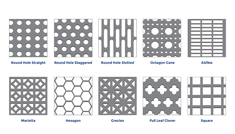 2mm 3mm Ukuran Lubang Stainless Steel Perforated Metal Sheet Mesh Lembar Dekoratif Untuk Ventilasi 0