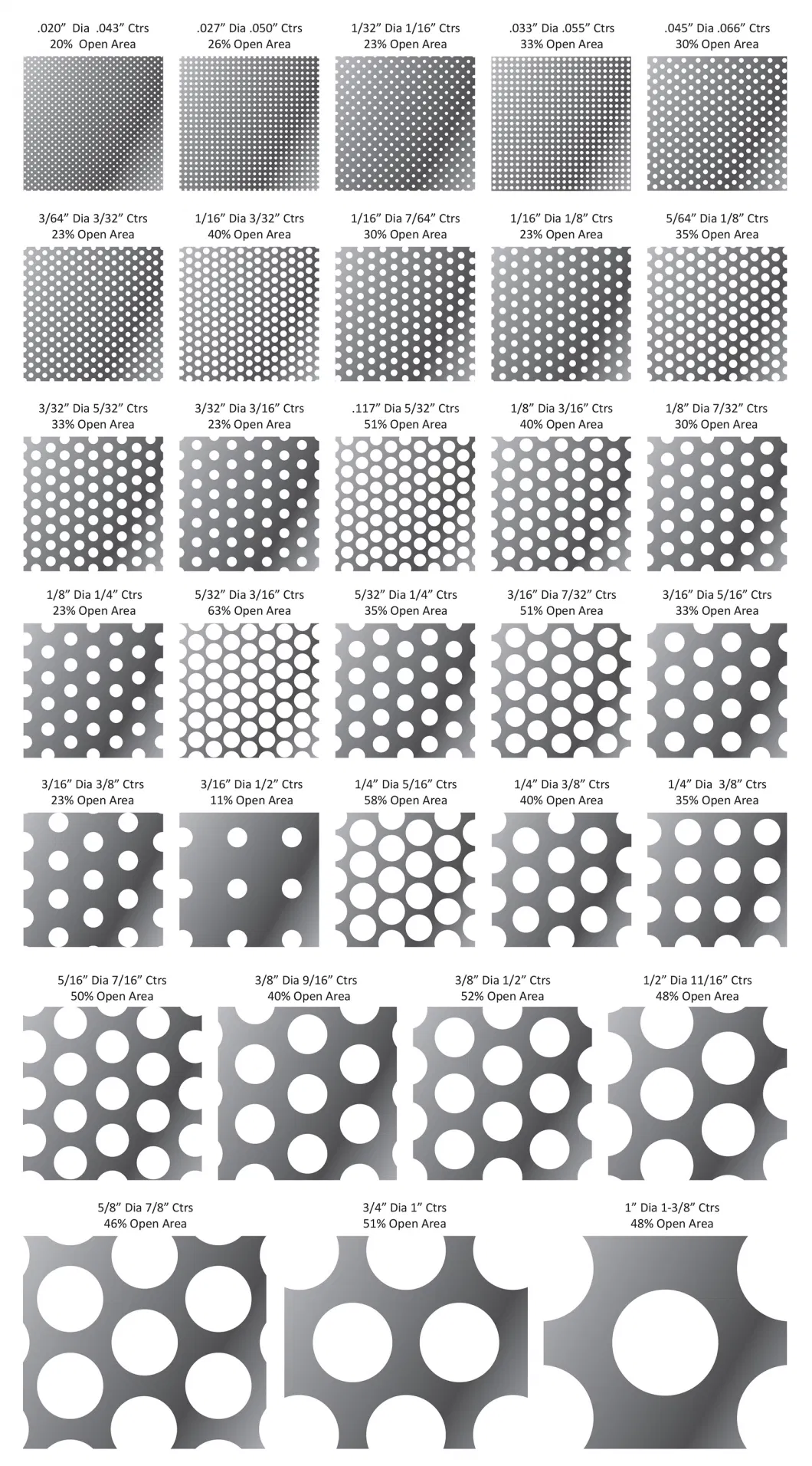 2mm 3mm Ukuran Lubang Stainless Steel Perforated Metal Sheet Mesh Lembar Dekoratif Untuk Ventilasi 2