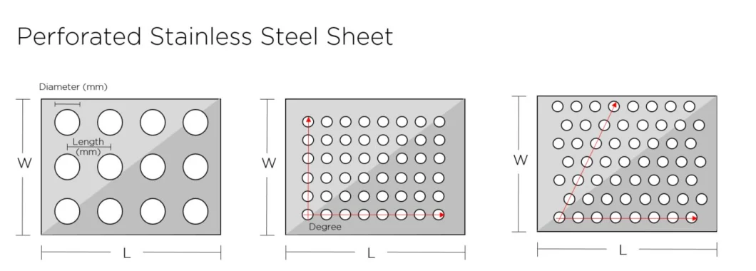 2mm 3mm Ukuran Lubang Stainless Steel Perforated Metal Sheet Mesh Lembar Dekoratif Untuk Ventilasi 9