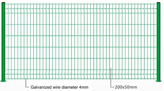 Kualitas tinggi Welded Galvanized Wire Mesh 6 Gauge Panel Keamanan Bending Garden Mesh Welded Curved 3D Pagar