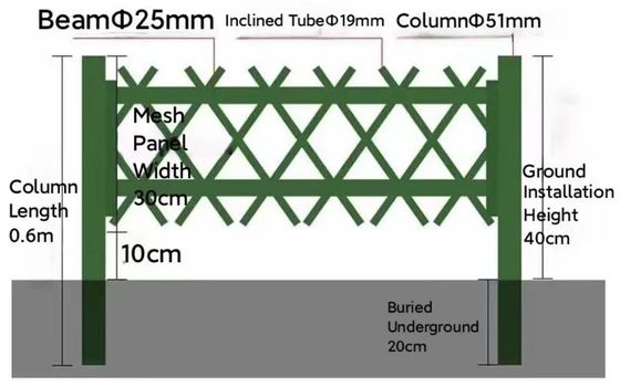 Rintisan baja tahan karat Curved Lawn Guardrail PVC Plastik Imitasi Bambu Taman Taman Pagar