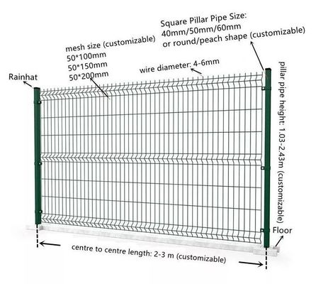 High Security 3d Curved Wire Mesh Pagar Galvanized Las